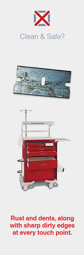 Roam 4 General Storage Cart, Medical Supply Carts